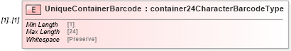 XSD Diagram of UniqueContainerBarcode in schema mailxml_120308_xsd (Mail.XML - Mailing supply chain)