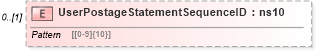 XSD Diagram of UserPostageStatementSequenceID in schema mailxml_120308_xsd (Mail.XML - Mailing supply chain)