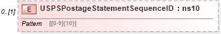 XSD Diagram of USPSPostageStatementSequenceID in schema mailxml_120308_xsd (Mail.XML - Mailing supply chain)