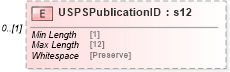 XSD Diagram of USPSPublicationID in schema mailxml_120308_xsd (Mail.XML - Mailing supply chain)