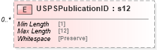 XSD Diagram of USPSPublicationID in schema mailxml_120308_xsd (Mail.XML - Mailing supply chain)