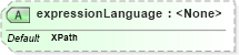 XSD Diagram of expressionLanguage in schema sync_xsd (Open Applications Group (OAGIS))
