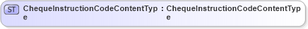 XSD Diagram of ChequeInstructionCodeContentType in schema fields_xsd (Open Applications Group (OAGIS))