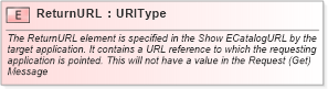 XSD Diagram of ReturnURL in schema fields_xsd (Open Applications Group (OAGIS))