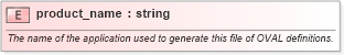 XSD Diagram of product_name in schema system-characteristics-schema_xsd (Open Vulnerability and Assessment Language (OVAL®))