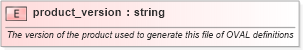 XSD Diagram of product_version in schema oval-results-schema_xsd (Open Vulnerability and Assessment Language (OVAL®))