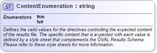 XSD Diagram of ContentEnumeration in schema oval-results-schema_xsd (Open Vulnerability and Assessment Language (OVAL®))
