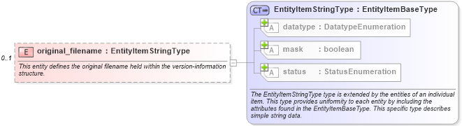 XSD Diagram of original_filename in schema windows-system-characteristics-schema_xsd (Open Vulnerability and Assessment Language (OVAL®))