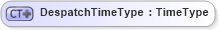 XSD Diagram of DespatchTimeType in schema ubl-commonbasiccomponents-2_0_xsd (OASIS Universal Business Language (UBL) TC)