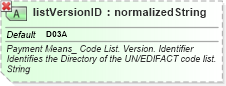 XSD Diagram of listVersionID in schema ubl-qualifieddatatypes-2_0_xsd (OASIS Universal Business Language (UBL) TC)