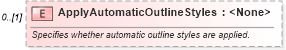 XSD Diagram of ApplyAutomaticOutlineStyles in schema excel_xsd (Microsoft Office 2003 Reference Schemas)