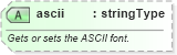 XSD Diagram of ascii in schema wordnet_xsd (Microsoft Office 2003 Reference Schemas)