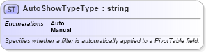 XSD Diagram of AutoShowTypeType in schema excel_xsd (Microsoft Office 2003 Reference Schemas)