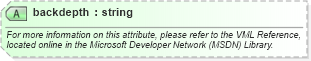 XSD Diagram of backdepth in schema office_xsd (Microsoft Office 2003 Reference Schemas)