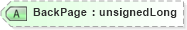 XSD Diagram of BackPage in schema visio_xsd (Microsoft Office 2003 Reference Schemas)
