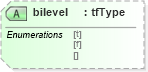 XSD Diagram of bilevel in schema vml_xsd (Microsoft Office 2003 Reference Schemas)