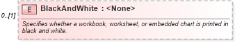 XSD Diagram of BlackAndWhite in schema excel_xsd (Microsoft Office 2003 Reference Schemas)