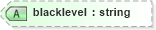 XSD Diagram of blacklevel in schema vml_xsd (Microsoft Office 2003 Reference Schemas)
