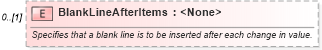 XSD Diagram of BlankLineAfterItems in schema excel_xsd (Microsoft Office 2003 Reference Schemas)