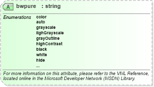 XSD Diagram of bwpure in schema office_xsd (Microsoft Office 2003 Reference Schemas)