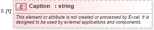 XSD Diagram of Caption in schema excel_xsd (Microsoft Office 2003 Reference Schemas)