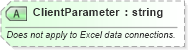 XSD Diagram of ClientParameter in schema udc_xsd (Microsoft Office 2003 Reference Schemas)