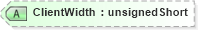 XSD Diagram of ClientWidth in schema visio_xsd (Microsoft Office 2003 Reference Schemas)