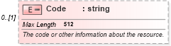 XSD Diagram of Code in schema mspdi_xsd (Microsoft Office 2003 Reference Schemas)