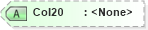 XSD Diagram of Col20 in schema rowsetschema_xsd (Microsoft Office 2003 Reference Schemas)