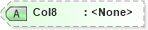 XSD Diagram of Col8 in schema rowsetschema_xsd (Microsoft Office 2003 Reference Schemas)