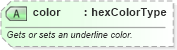 XSD Diagram of color in schema wordnet_xsd (Microsoft Office 2003 Reference Schemas)