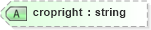 XSD Diagram of cropright in schema vml_xsd (Microsoft Office 2003 Reference Schemas)