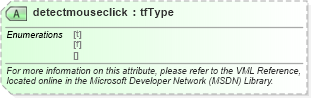 XSD Diagram of detectmouseclick in schema office_xsd (Microsoft Office 2003 Reference Schemas)