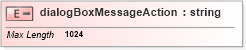 XSD Diagram of dialogBoxMessageAction in schema sd_xsd (Microsoft Office 2003 Reference Schemas)
