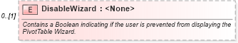 XSD Diagram of DisableWizard in schema excel_xsd (Microsoft Office 2003 Reference Schemas)