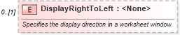 XSD Diagram of DisplayRightToLeft in schema excel_xsd (Microsoft Office 2003 Reference Schemas)
