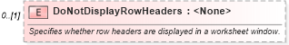 XSD Diagram of DoNotDisplayRowHeaders in schema excel_xsd (Microsoft Office 2003 Reference Schemas)