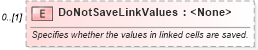 XSD Diagram of DoNotSaveLinkValues in schema excel_xsd (Microsoft Office 2003 Reference Schemas)