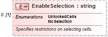 XSD Diagram of EnableSelection in schema excel_xsd (Microsoft Office 2003 Reference Schemas)