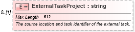XSD Diagram of ExternalTaskProject in schema mspdi_xsd (Microsoft Office 2003 Reference Schemas)