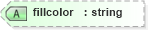 XSD Diagram of fillcolor in schema vml_xsd (Microsoft Office 2003 Reference Schemas)
