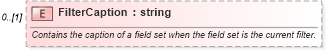 XSD Diagram of FilterCaption in schema excel_xsd (Microsoft Office 2003 Reference Schemas)