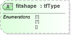 XSD Diagram of fitshape in schema vml_xsd (Microsoft Office 2003 Reference Schemas)