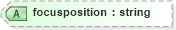 XSD Diagram of focusposition in schema vml_xsd (Microsoft Office 2003 Reference Schemas)