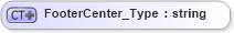 XSD Diagram of FooterCenter_Type in schema visio_xsd (Microsoft Office 2003 Reference Schemas)