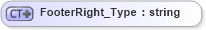 XSD Diagram of FooterRight_Type in schema visio_xsd (Microsoft Office 2003 Reference Schemas)