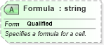 XSD Diagram of Formula in schema excelss_xsd (Microsoft Office 2003 Reference Schemas)