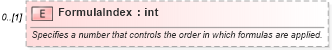 XSD Diagram of FormulaIndex in schema excel_xsd (Microsoft Office 2003 Reference Schemas)