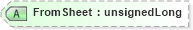 XSD Diagram of FromSheet in schema visio_xsd (Microsoft Office 2003 Reference Schemas)