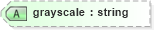 XSD Diagram of grayscale in schema vml_xsd (Microsoft Office 2003 Reference Schemas)